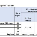 sınav süresi 2. oturum