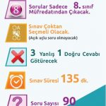 liselere geçiş sınavı nedir