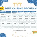 tyt-ders-calisma-programi-esit-agirlik