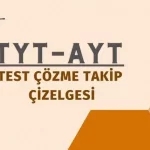 tyt-ayt-test-cozme-takip-cizelgesi